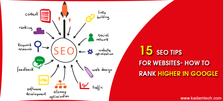 Website SEO Guide