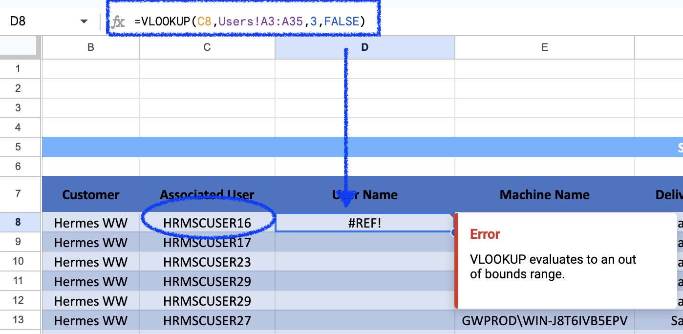 vlookup google sheets