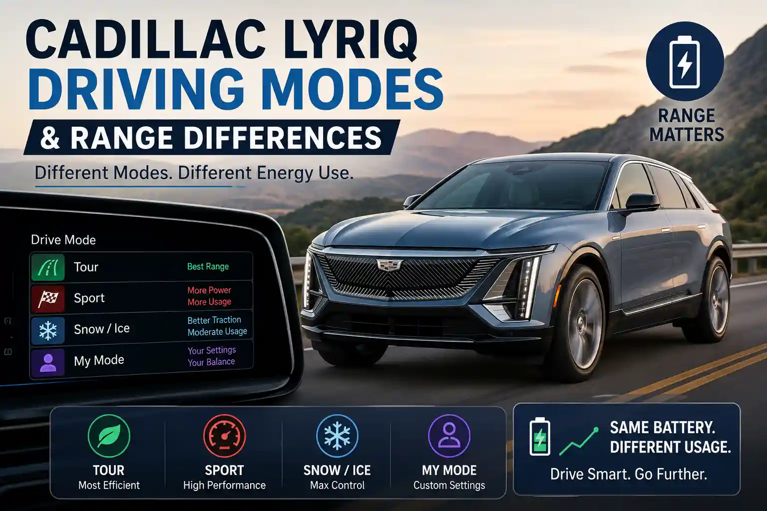 do the driving modes in cadillac lyriq offer different ranges or battery usages?